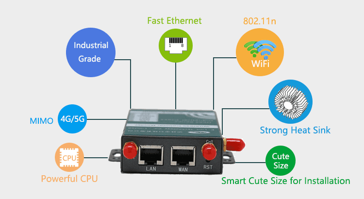 H685-5G-Router4.png