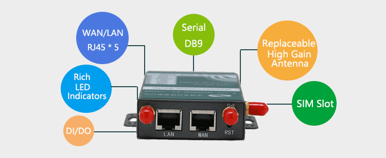 H685-Router6.png